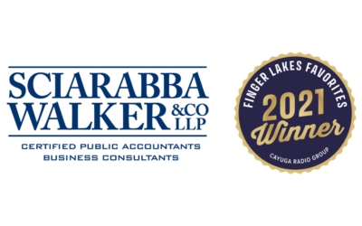 Sciarabba Walker Named Finger Lakes’ Favorite Accounting Firm